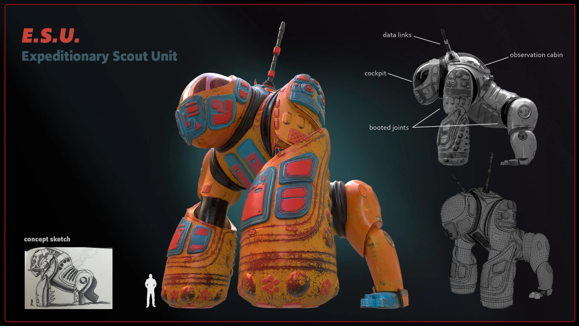 Expeditionary Scout Unit (ESU)
